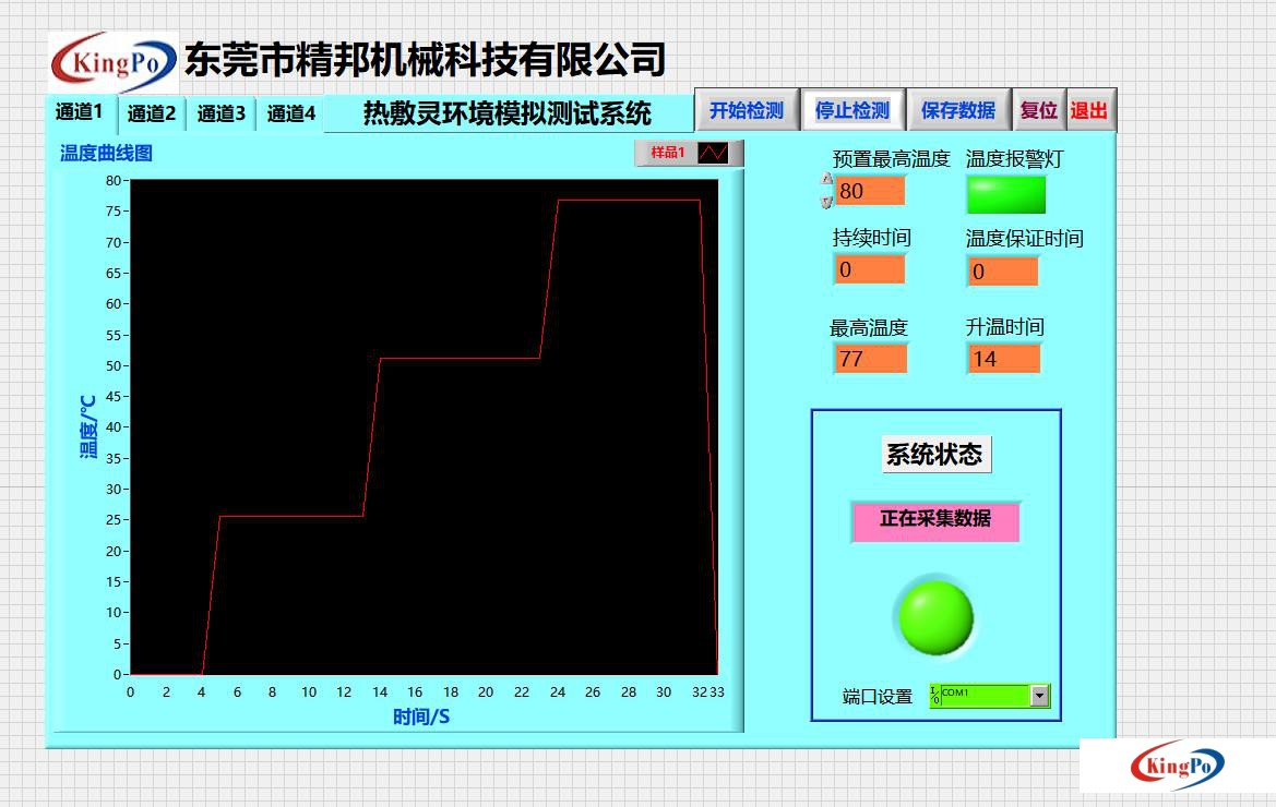 全自動熱敷靈發(fā)熱檢測系統(tǒng)，熱敷靈環(huán)境模擬倉，YY0060熱敷貼溫熱裝置