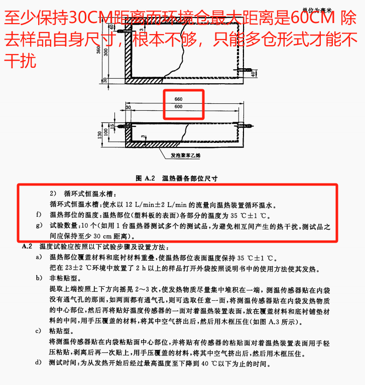 全自動(dòng)熱敷靈發(fā)熱檢測(cè)系統(tǒng)，熱敷靈環(huán)境模擬倉(cāng)，YY0060熱敷貼溫?zé)嵫b置圖5